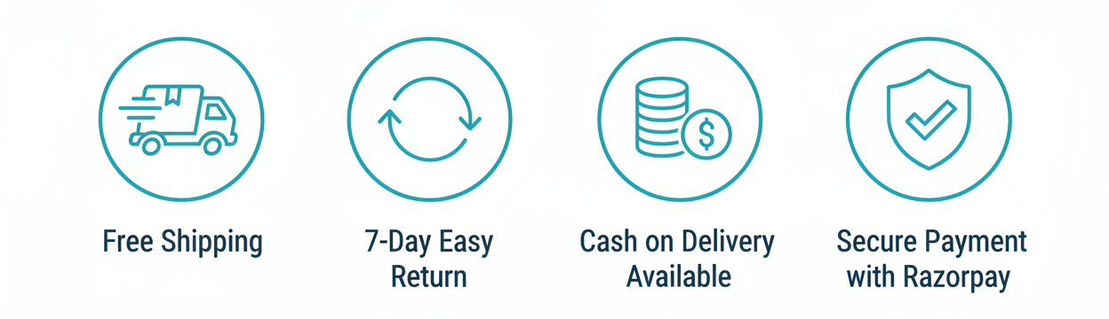 2. FEATURE HIGHLIGHTS (3–4 icons row)

Use small icons:

✔ Free Shipping
✔ 7-Day Easy Return
✔ Cash on Delivery Available
✔ Secure Payment with Razorpay