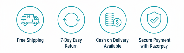 2. FEATURE HIGHLIGHTS (3–4 icons row)

Use small icons:

✔ Free Shipping
✔ 7-Day Easy Return
✔ Cash on Delivery Available
✔ Secure Payment with Razorpay